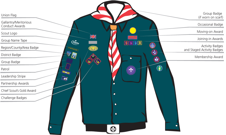 Scout Uniform